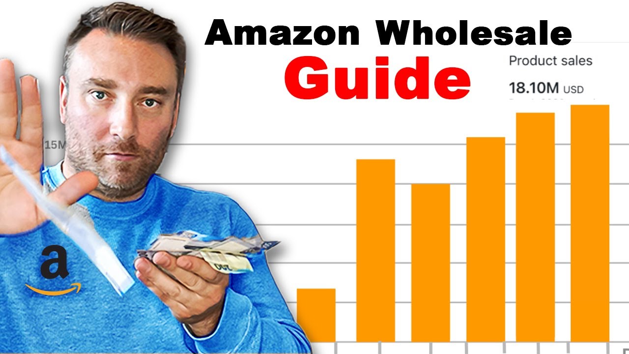 $50M Amazon FBA Wholesale Step-by-Step Guide (2025)