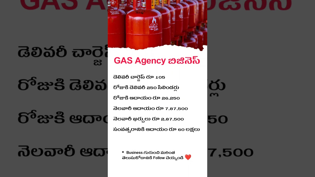 Business Ideas Telugu | Gas Agency Business | Business Success | Business Telugu | #business