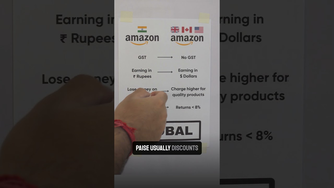Amazon India vs Amazon Global Selling #shorts #ecommerce