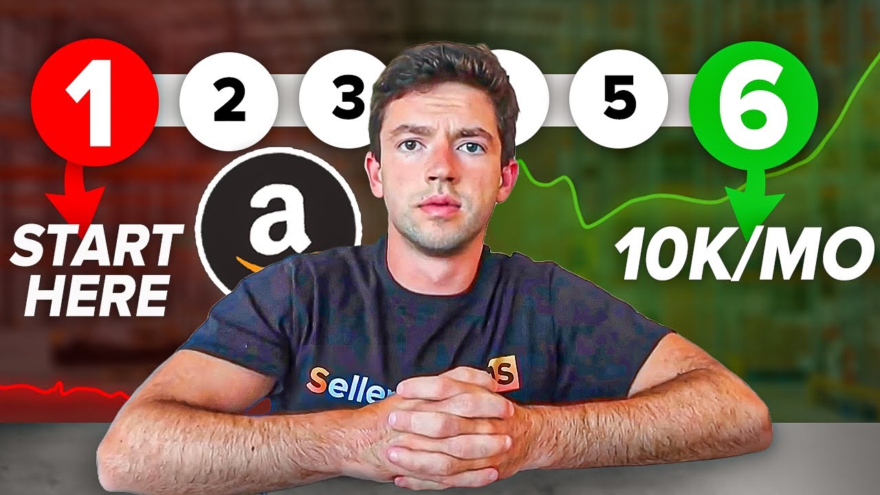 How To Go $0 To $10,000/Month With Amazon FBA In 2025