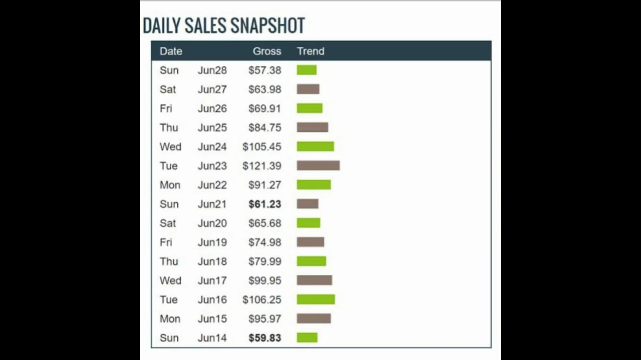 GET UNLIMITED SALES FROM CLICKBANK PRODUCT FOR GETTING SERVICES CALL 8668612475