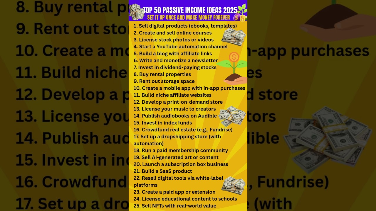 TOP 50 PASSIVE INCOME IDEAS 2025