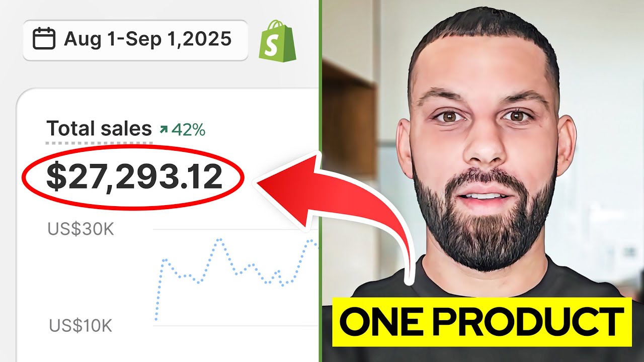 The ONLY Dropshipping Product Research Guide You Need (2025)