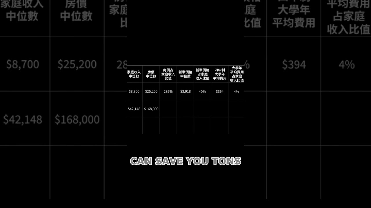 Your Step-by-Step Guide to Creating Passive Income: Online Business Success Stories Unveiled!