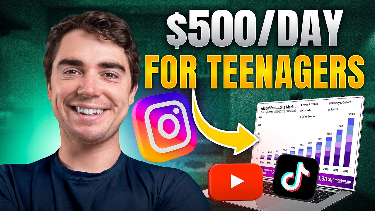 Easiest Ways to Make Money Online For Teens in 2026 ($500+/Day)