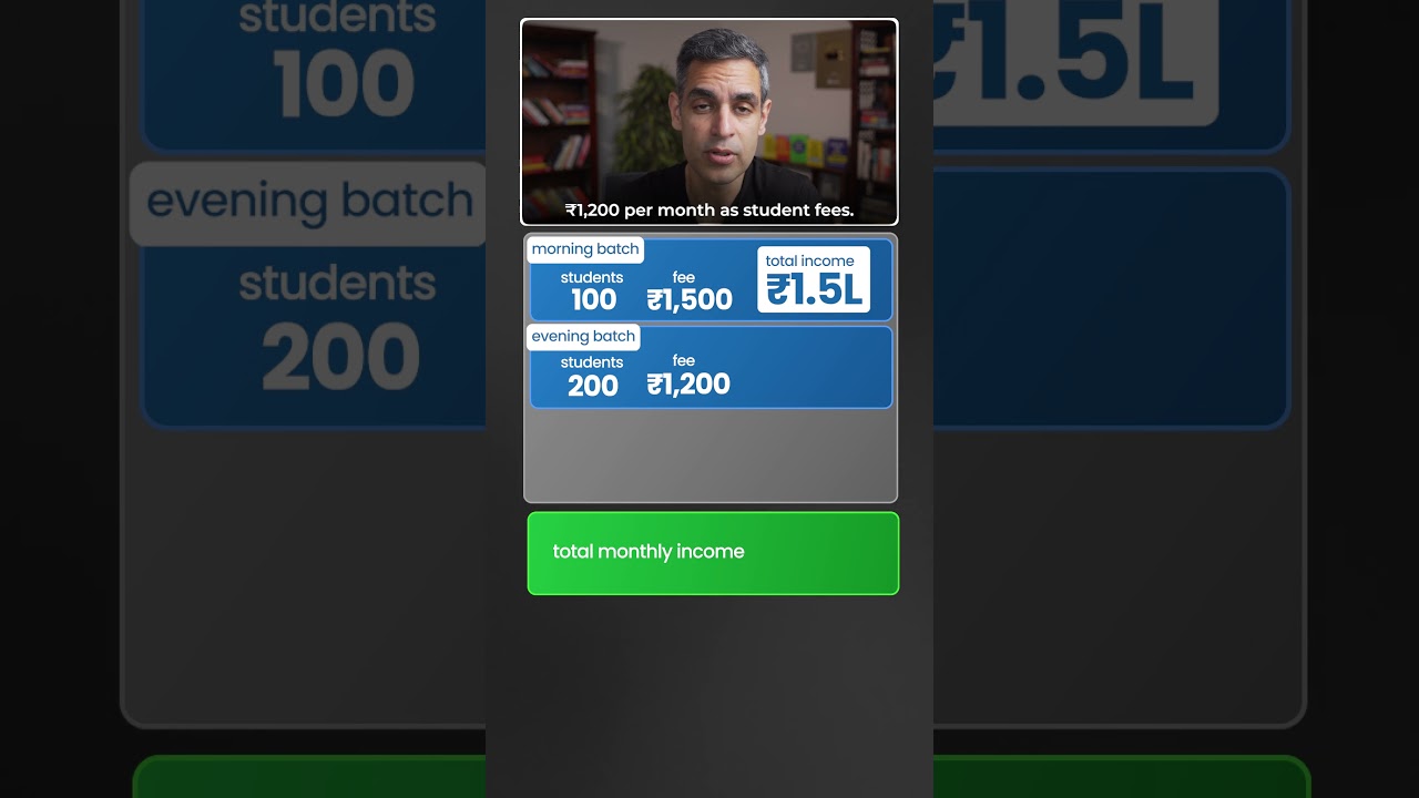 ONLINE TUTORING se Aap Kitna EARN kar sakte hain?! | Ankur Warikoo #shorts