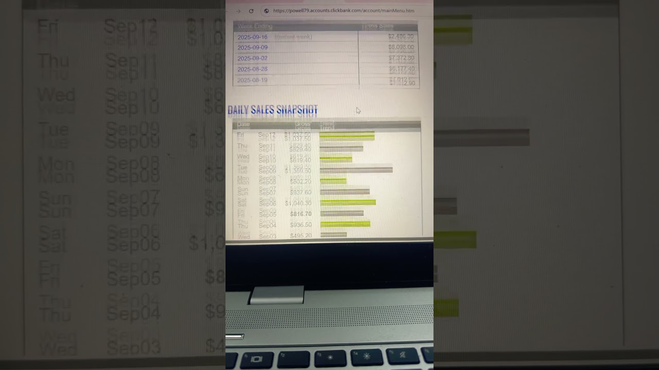 $0 to $1k in 18 hours of Getting help to promote your clickbank offer