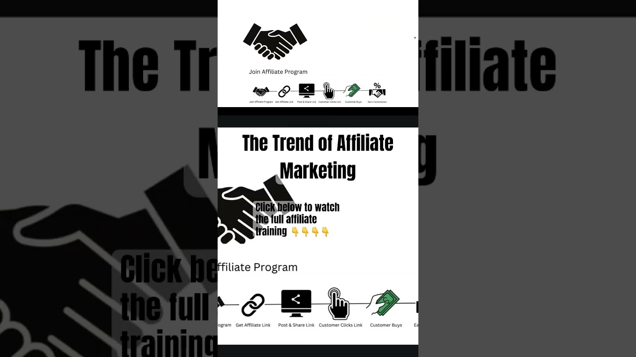 Affiliate Marketing is Trending 2024 | PartnerStack, LemonSqueezy, Mavely, ClickBank, Amazon