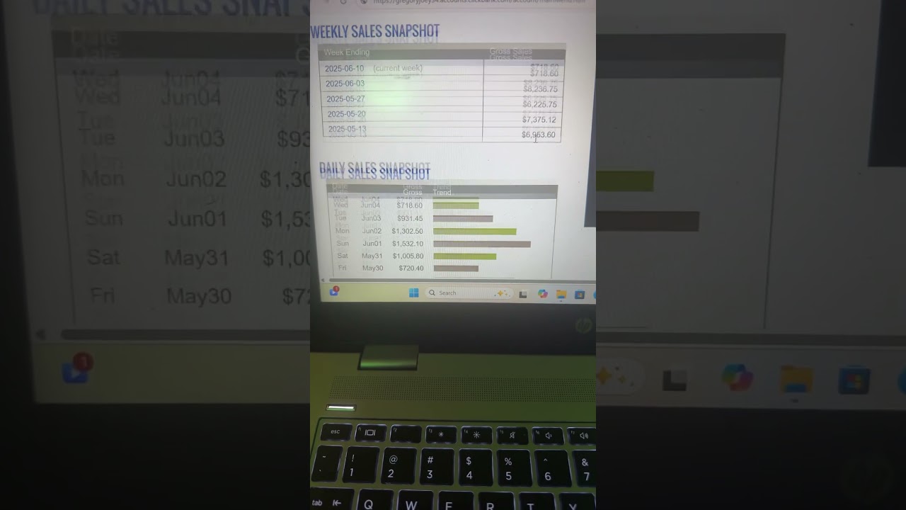 FREE Traffic for ClickBank? Yes. (TikTok Hack