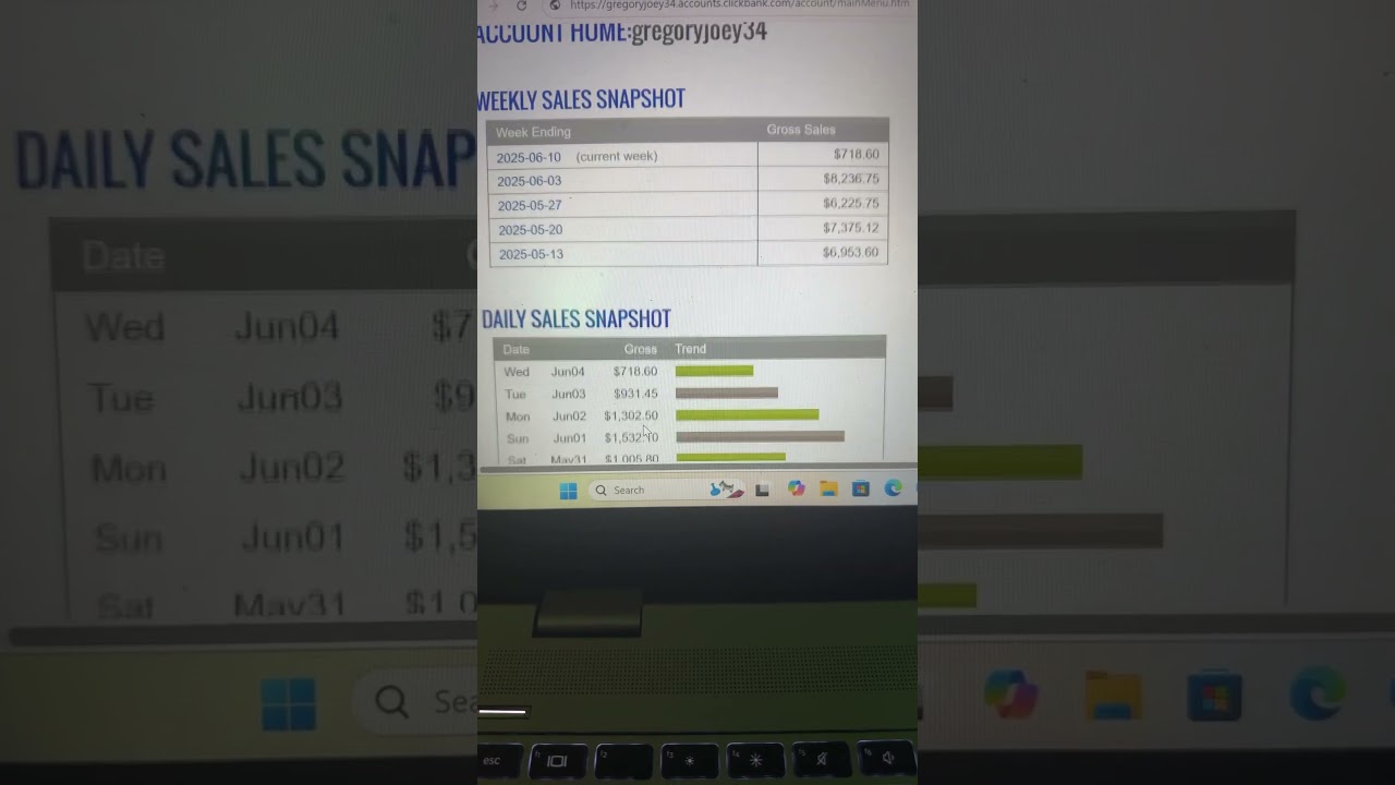 #sidehustle #clickbank #makemoneyonline #digitalmarketing