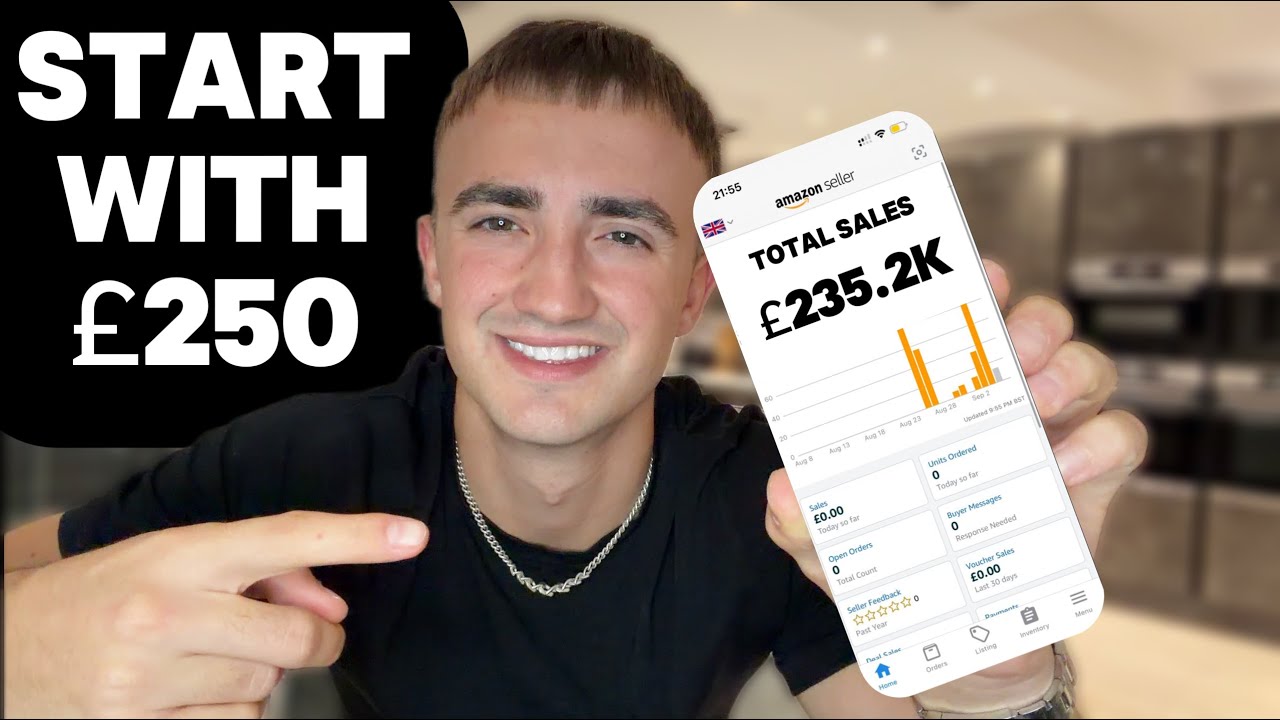 Beginners Guide to Amazon FBA Wholesale in 2025