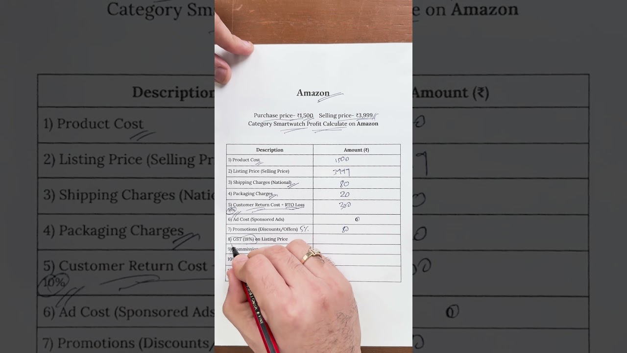 Amazon Selling Profit Calculator | How to Make High Margin Profits on Amazon FBA