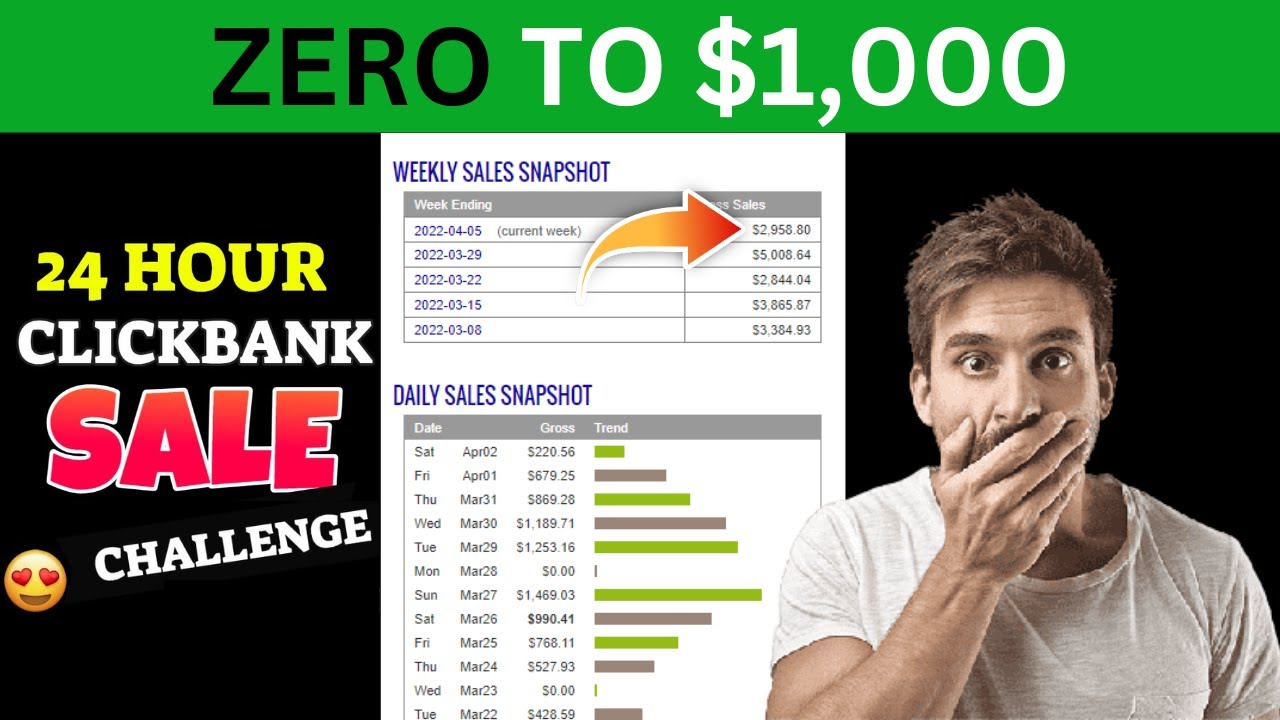 How to Make Your FIRST $1000 on Clickbank Tutorial For Beginners
