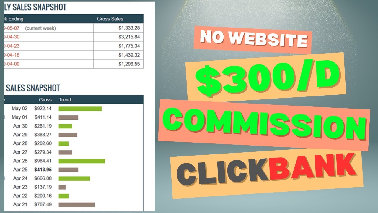 No Website! $300+ Daily? | Affiliate Marketing For Beginners | ClickBank Tutorial