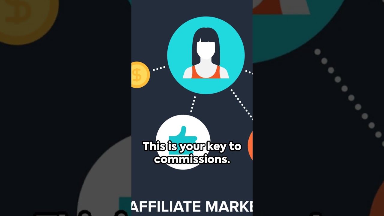 How Do I Begin Affiliate Marketing With Clickbank? #AffiliateMarketing #ClickBank