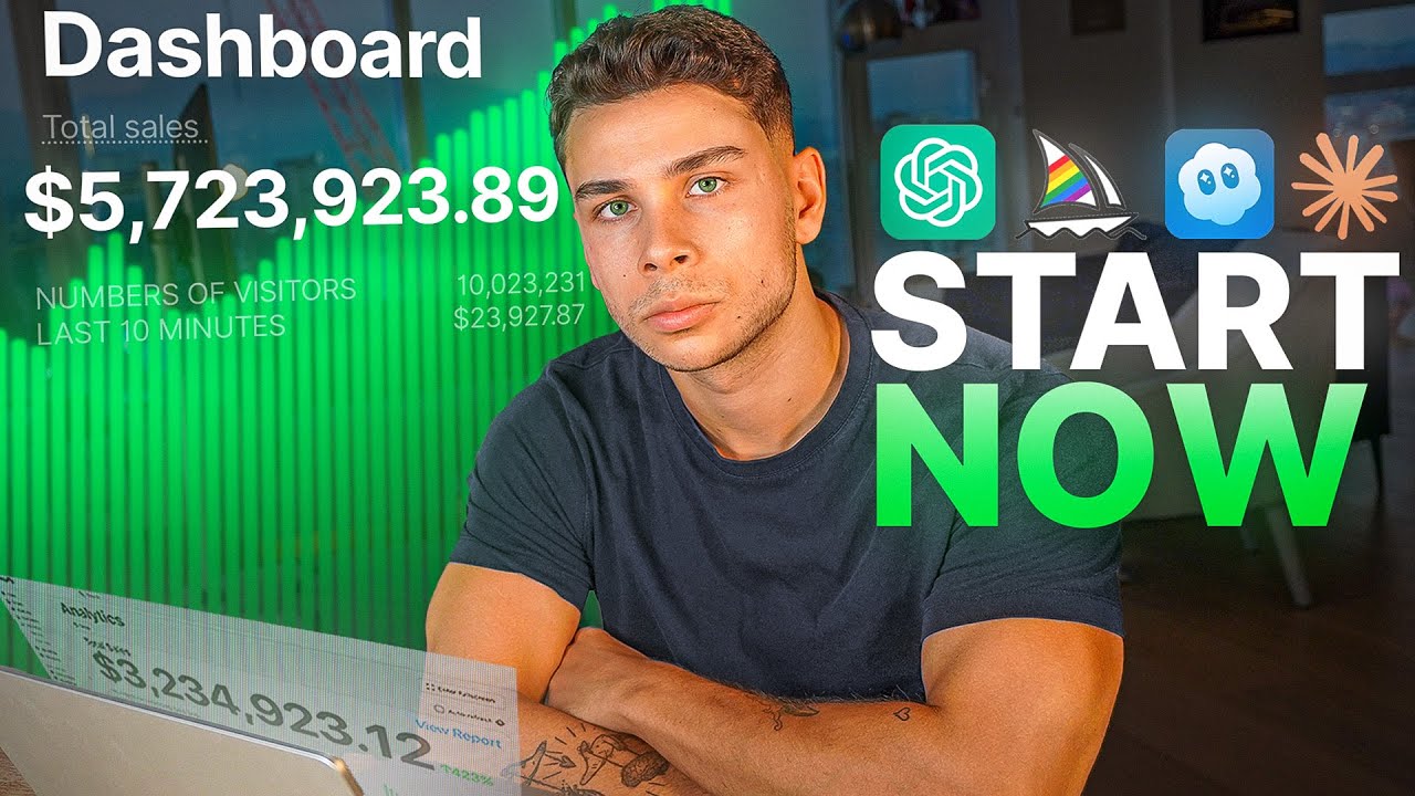 The Only Dropshipping Guide You Need for 2026 (2+ hour Walkthrough)