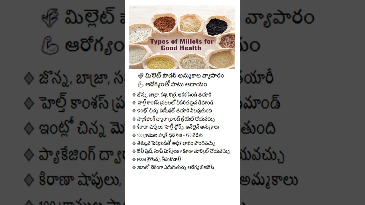 Startup Ideas Telugu || Business Ideas With Low Investment || Business Ideas 2026
